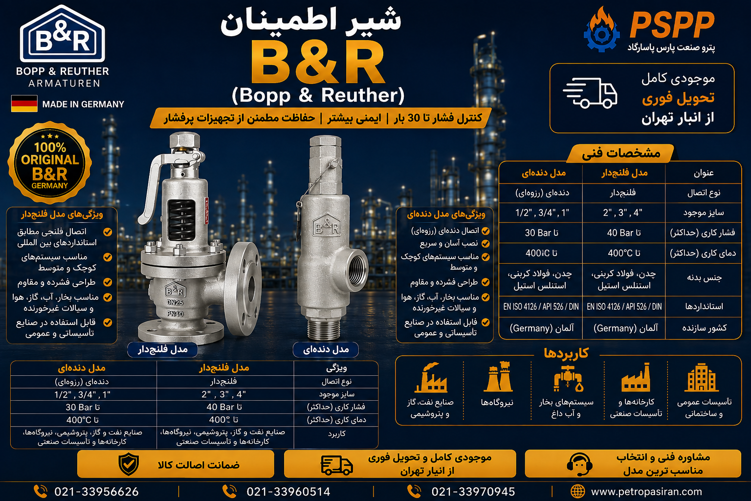 شیر اطمینان Bopp & Reuther آلمان | مقایسه مدل‌های فلنج‌دار و دنده‌ای، کاربرد و مشخصات فنی