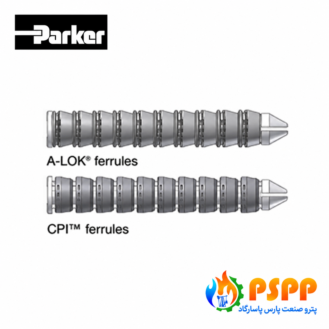 ست فرول تیوب استنلس استیل پارکر (Parker) | لیست قیمت ست فرول پارکر